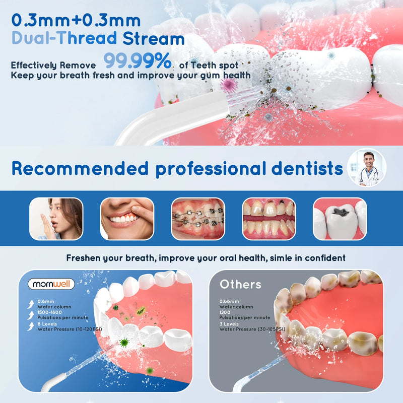 Irrigador Oral para Limpeza Bucal - CleanJet