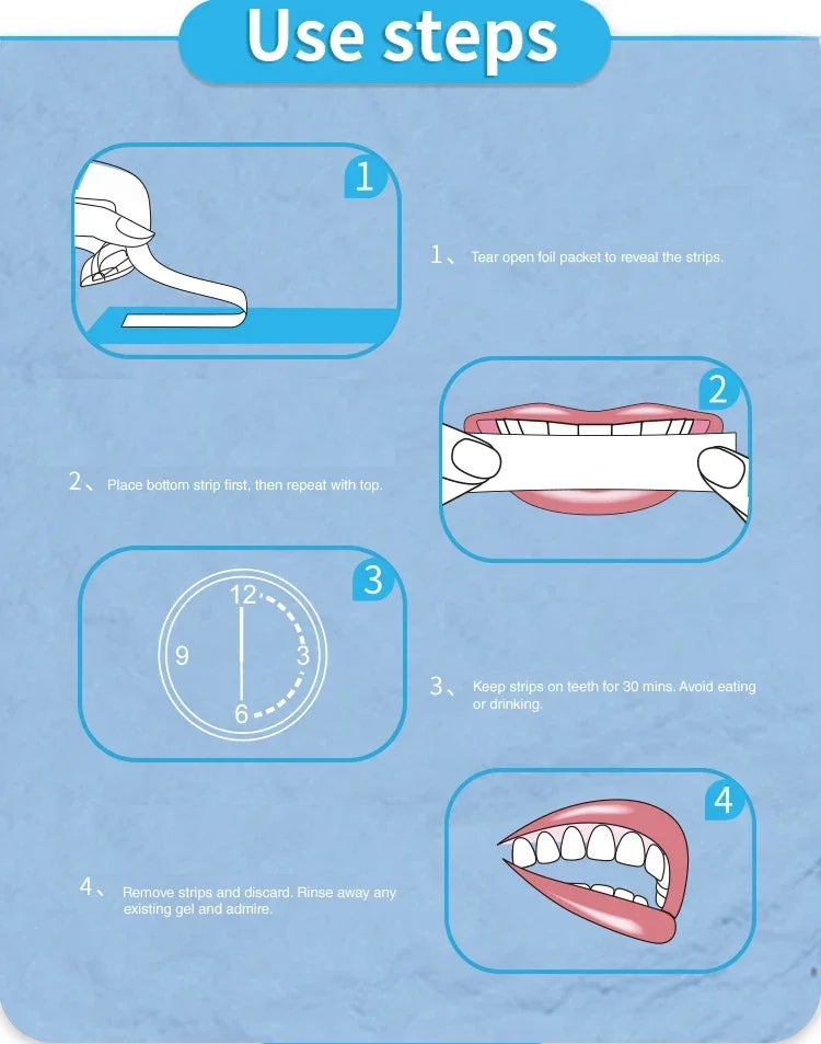 Adesivo de Clareamento Dental 5D White